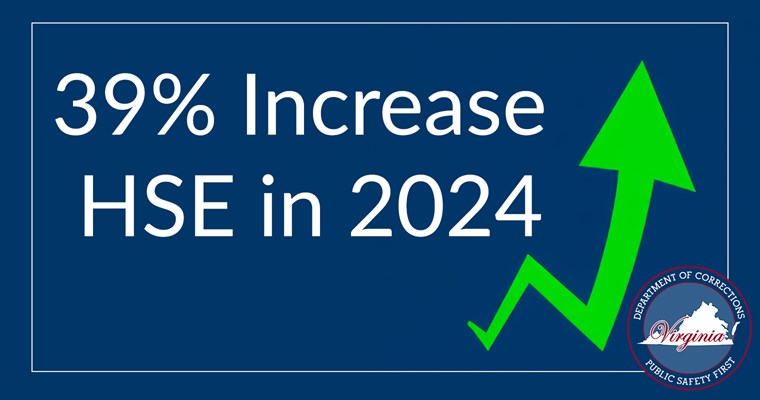 2024 年高中等值增加 39%