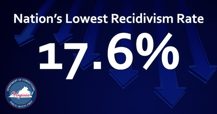 全國最低的再犯率 17.6%